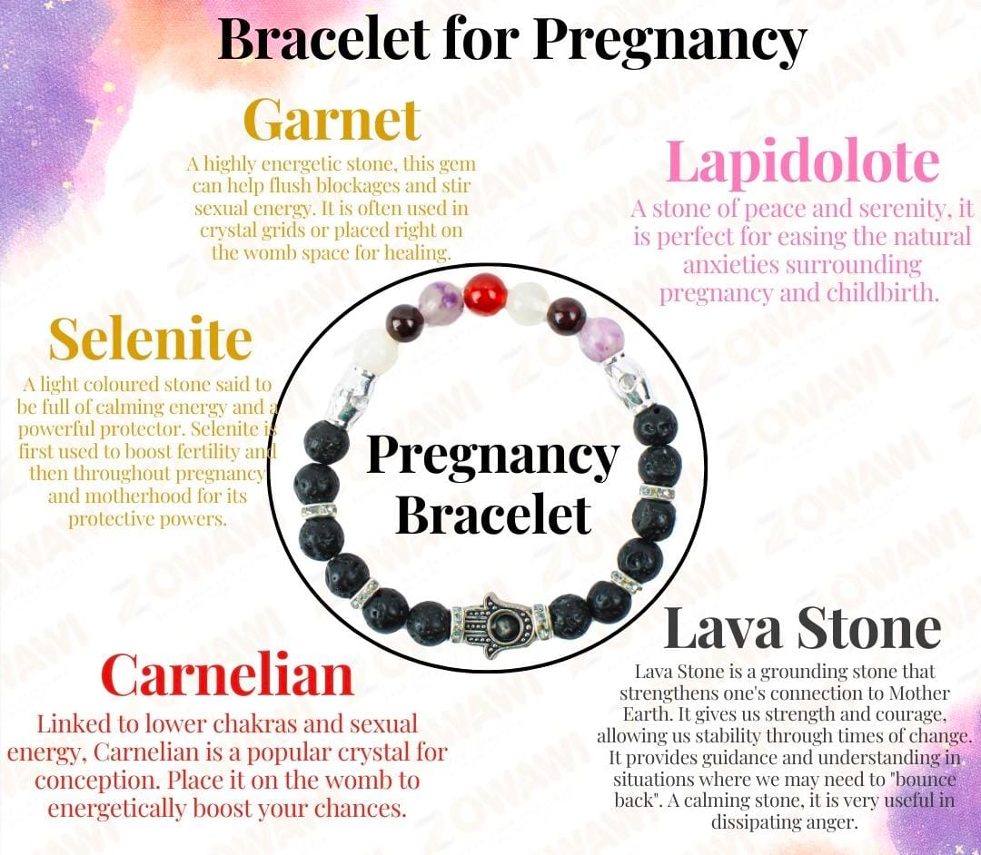 Bracelet For Pregnancy