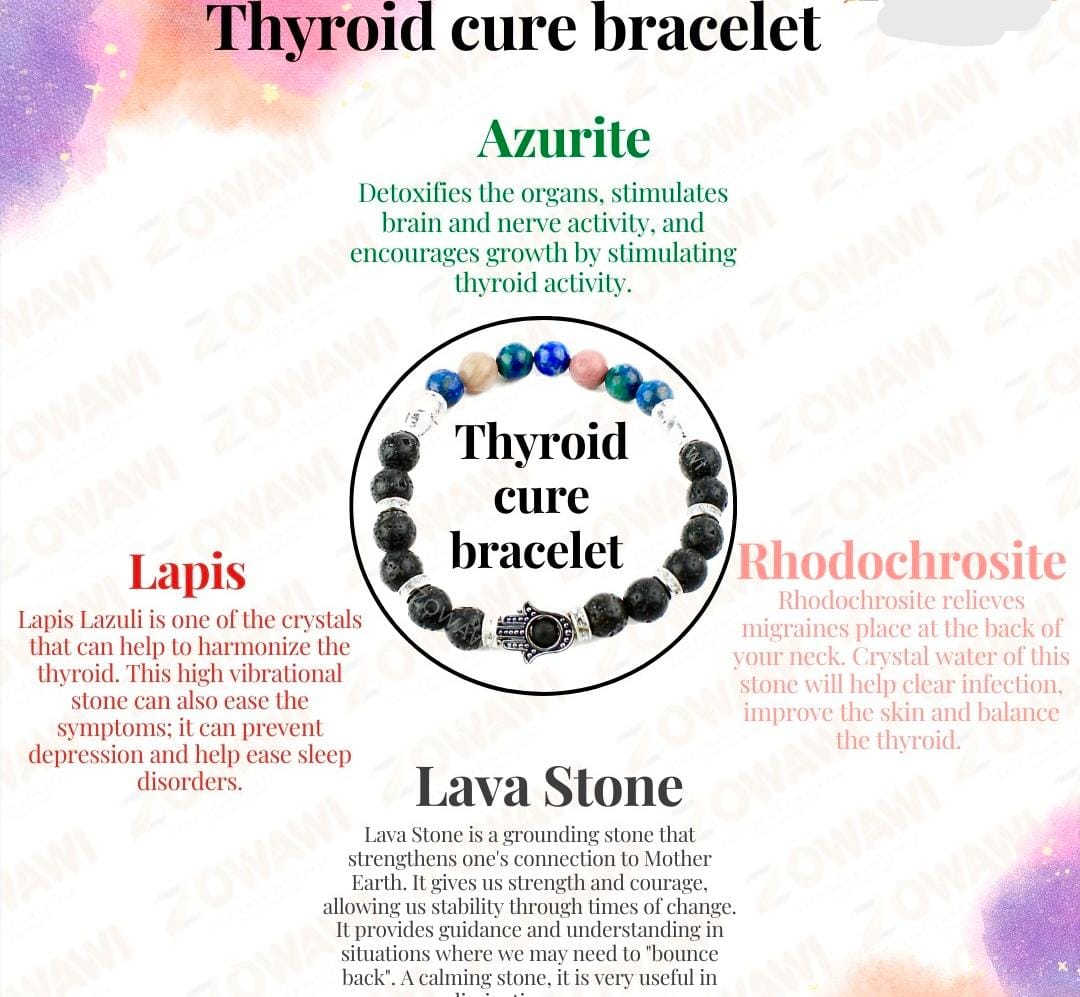 Thyroid Cure Bracelet