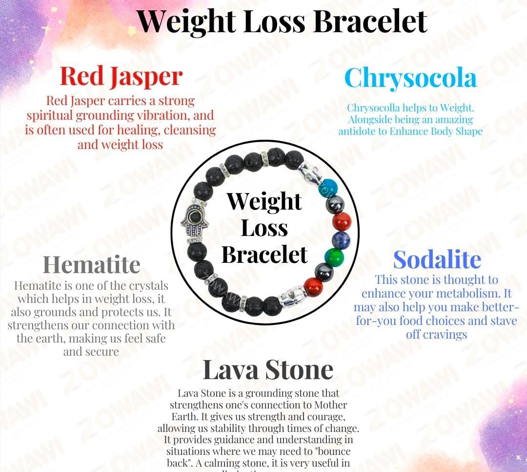 Weight Loss Bracelet