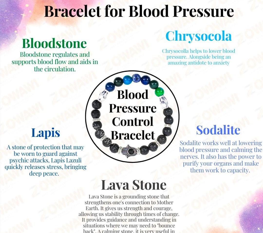 Blood Pressure Support Bracelet