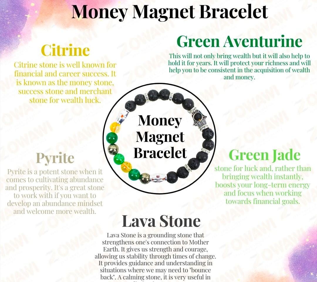 Money Attraction Bracelet