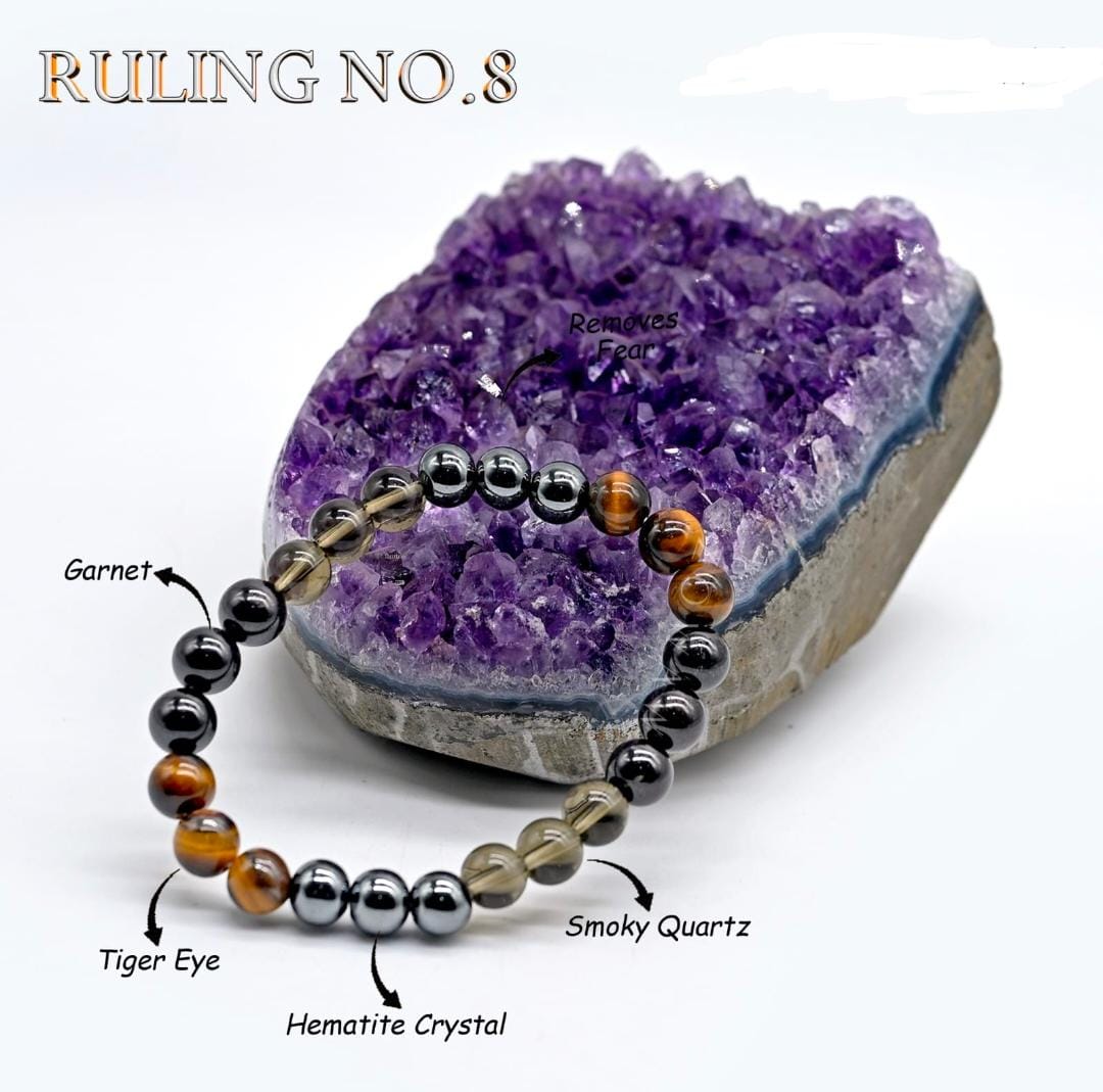 Numerology Bracelet for Ruling Number 8
